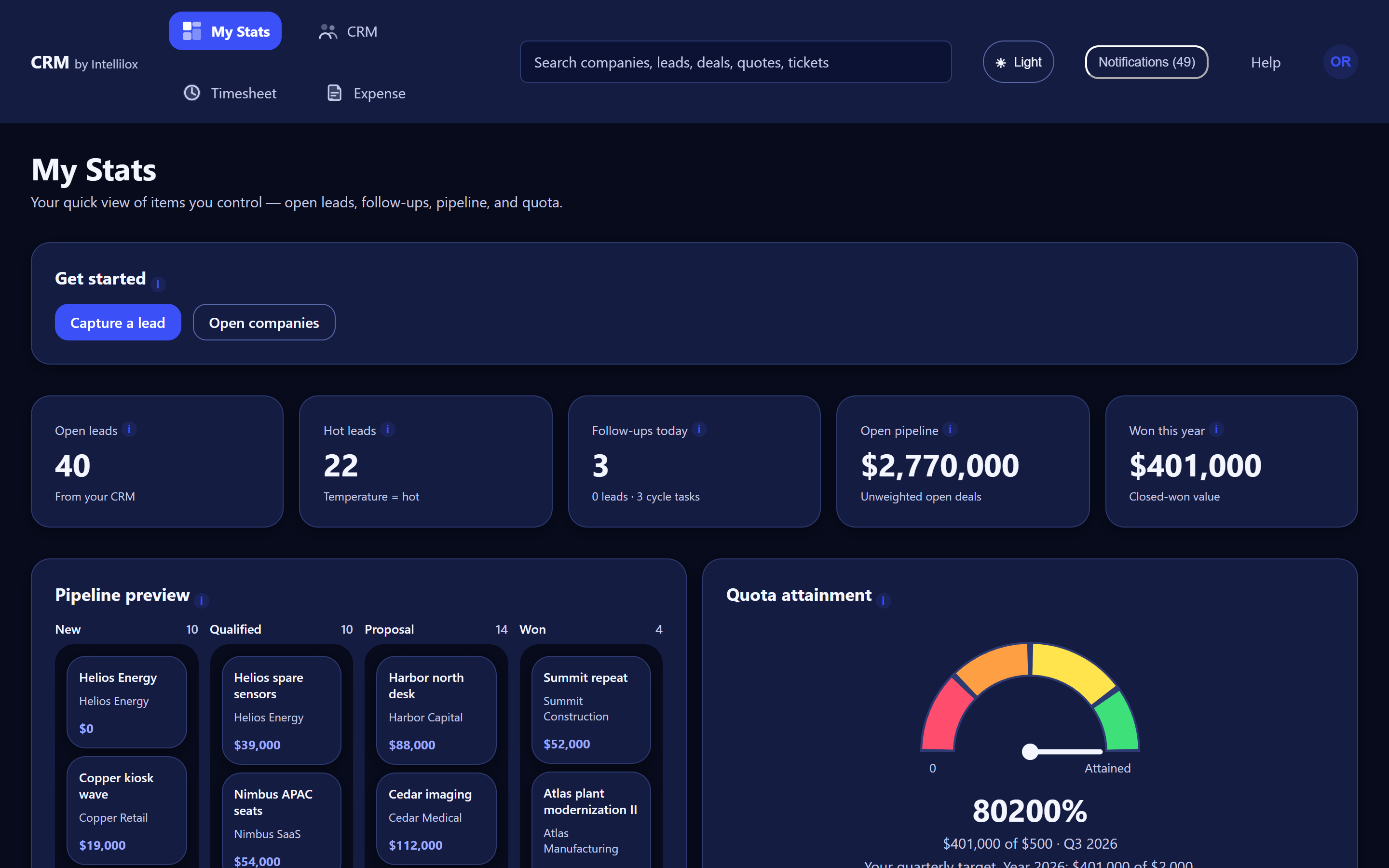 My Stats landing page: open leads, follow-ups, pipeline, and quota